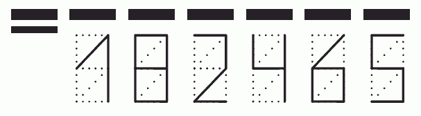 Пример заполнения индекса 182465