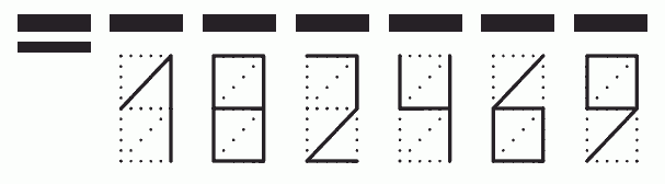 Пример заполнения индекса 182469