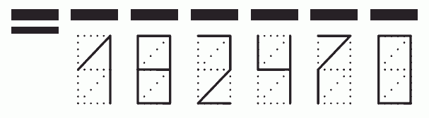 Пример заполнения индекса 182470