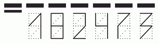 Пример заполнения индекса 182473