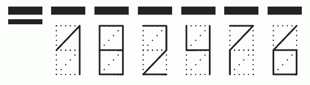 Пример заполнения индекса 182476