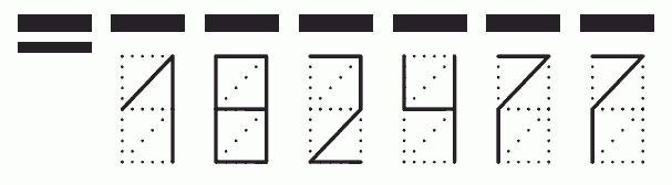 Пример заполнения индекса 182477