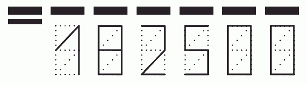 Пример заполнения индекса 182500