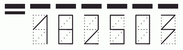 Пример заполнения индекса 182503