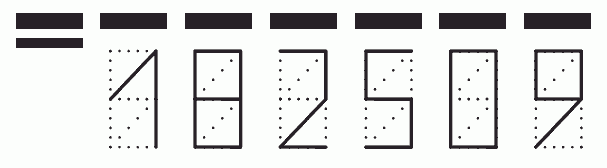 Пример заполнения индекса 182509