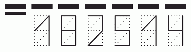 Пример заполнения индекса 182514