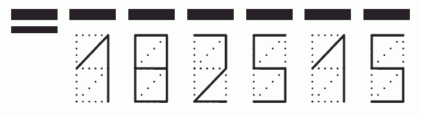 Пример заполнения индекса 182515