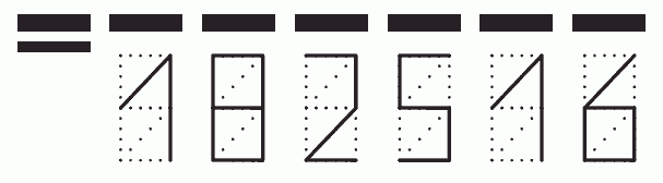 Пример заполнения индекса 182516