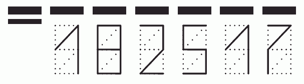 Пример заполнения индекса 182517