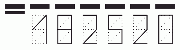 Пример заполнения индекса 182520