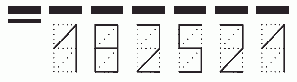 Пример заполнения индекса 182521