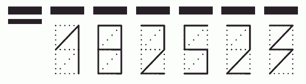 Пример заполнения индекса 182523