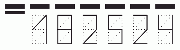 Пример заполнения индекса 182524