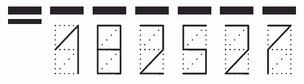 Пример заполнения индекса 182527