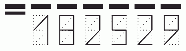 Пример заполнения индекса 182529