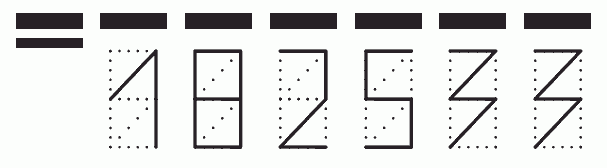 Пример заполнения индекса 182533