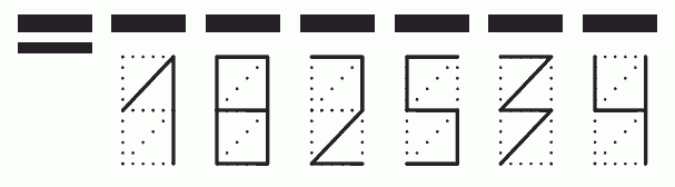 Пример заполнения индекса 182534