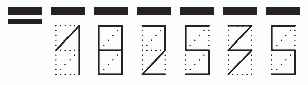 Пример заполнения индекса 182535