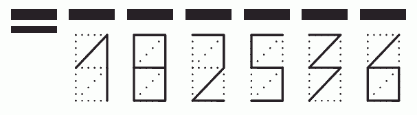 Пример заполнения индекса 182536