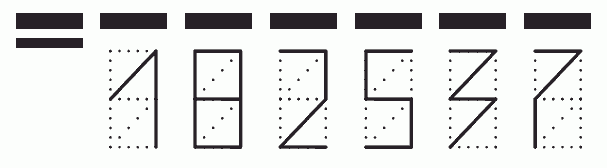 Пример заполнения индекса 182537