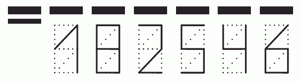 Пример заполнения индекса 182546