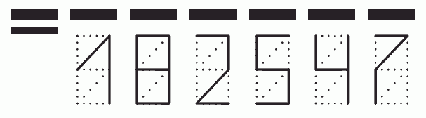 Пример заполнения индекса 182547