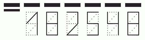 Пример заполнения индекса 182548