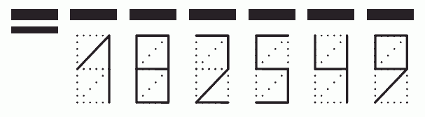 Пример заполнения индекса 182549