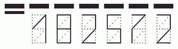 Пример заполнения индекса 182572