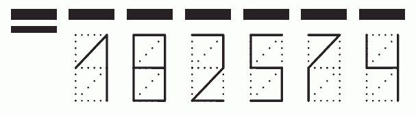 Пример заполнения индекса 182574