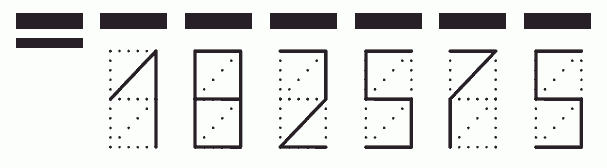 Пример заполнения индекса 182575