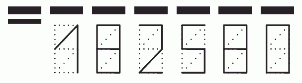 Пример заполнения индекса 182580