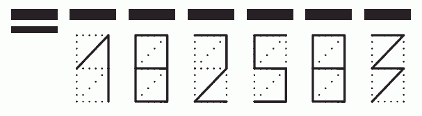 Пример заполнения индекса 182583