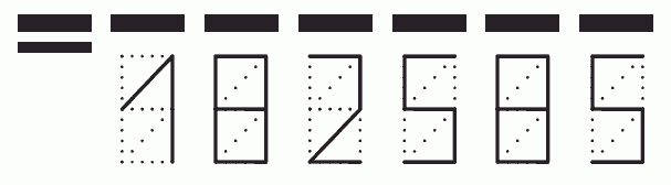 Пример заполнения индекса 182585