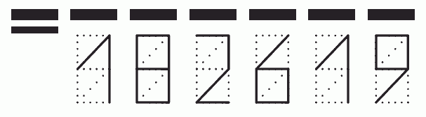 Пример заполнения индекса 182619