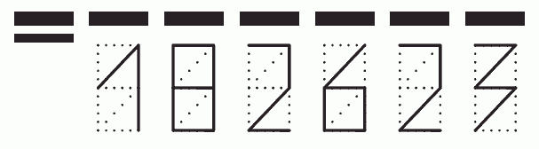 Пример заполнения индекса 182623