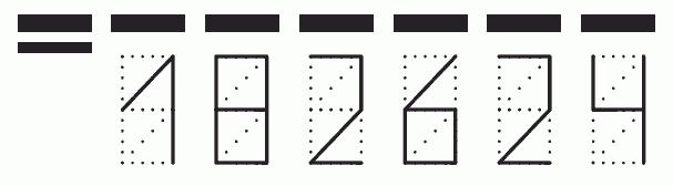 Пример заполнения индекса 182624