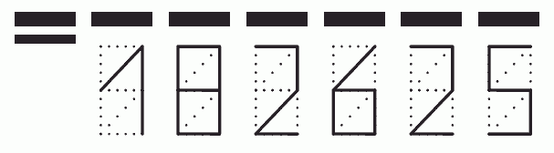 Пример заполнения индекса 182625