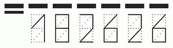 Пример заполнения индекса 182626