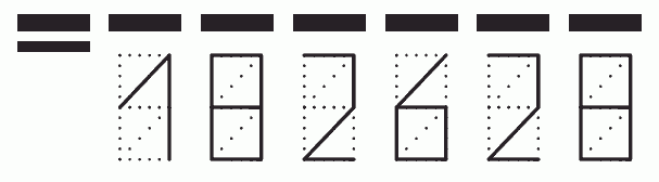 Пример заполнения индекса 182628