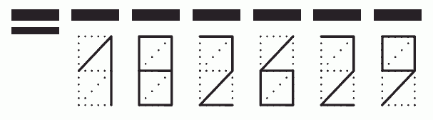 Пример заполнения индекса 182629