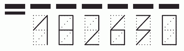 Пример заполнения индекса 182630