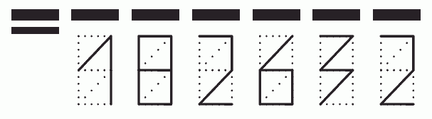 Пример заполнения индекса 182632