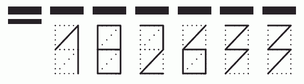 Пример заполнения индекса 182633