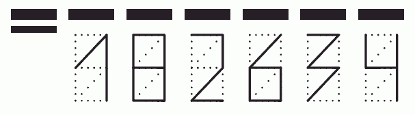 Пример заполнения индекса 182634