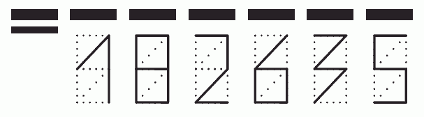 Пример заполнения индекса 182635