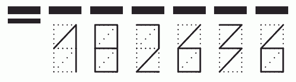 Пример заполнения индекса 182636