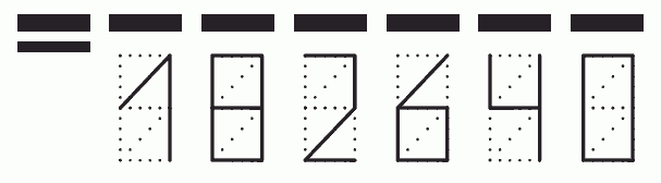 Пример заполнения индекса 182640