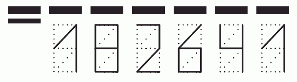 Пример заполнения индекса 182641