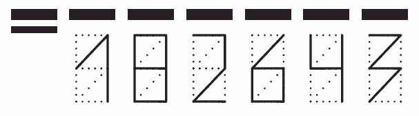 Пример заполнения индекса 182643